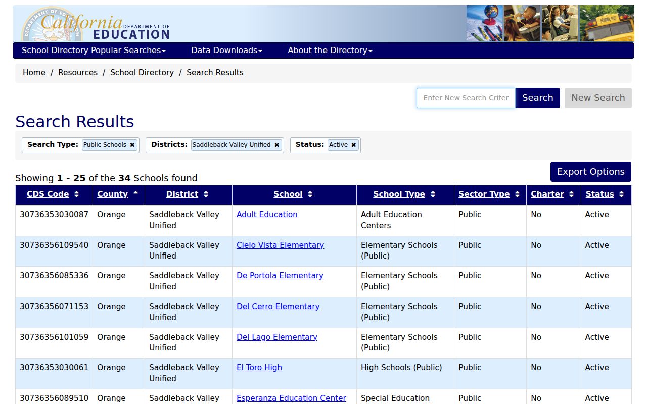 Lake Forest people directories California School Directory SVUSD results